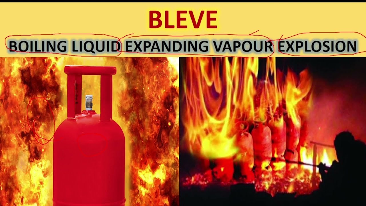BLEVE