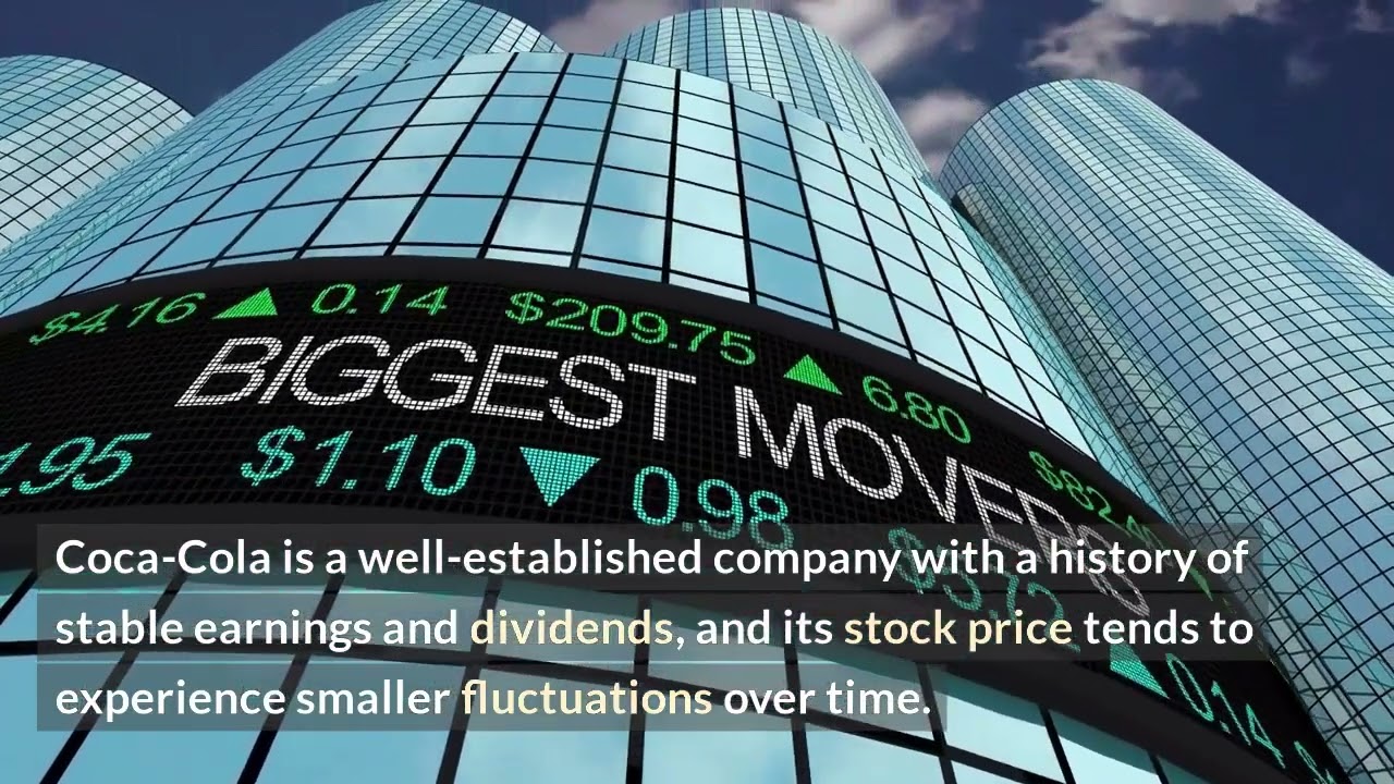 High Volatile Vs Low Volatile stocks