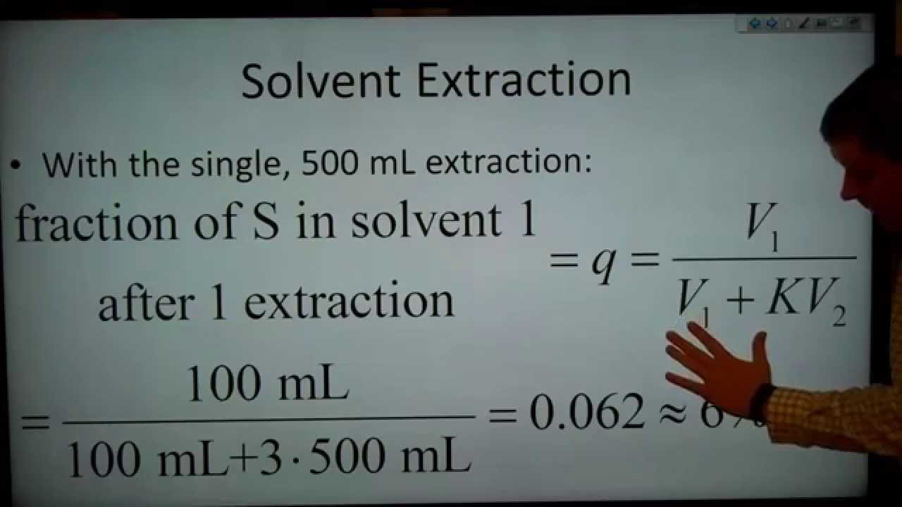 CH404 22.1 Solvent Extraction