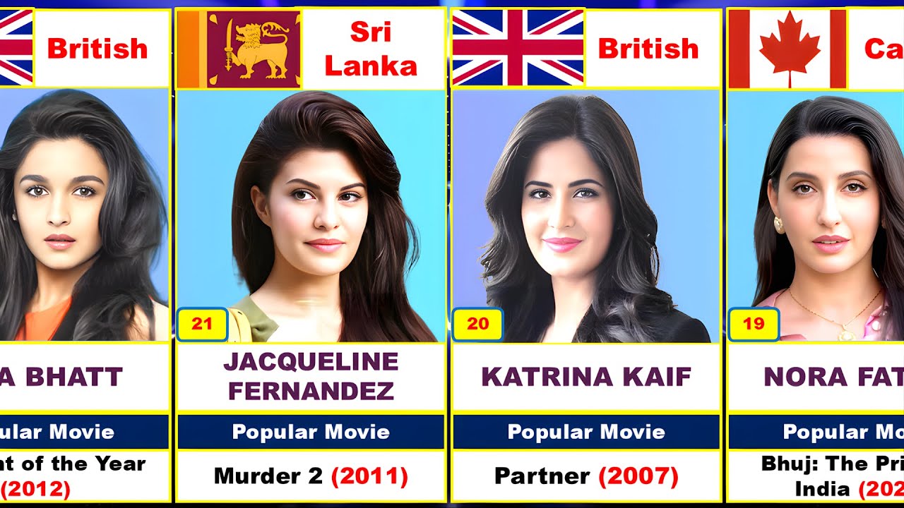 Foreign Nationality but Bollywood Actress!!😱🤔