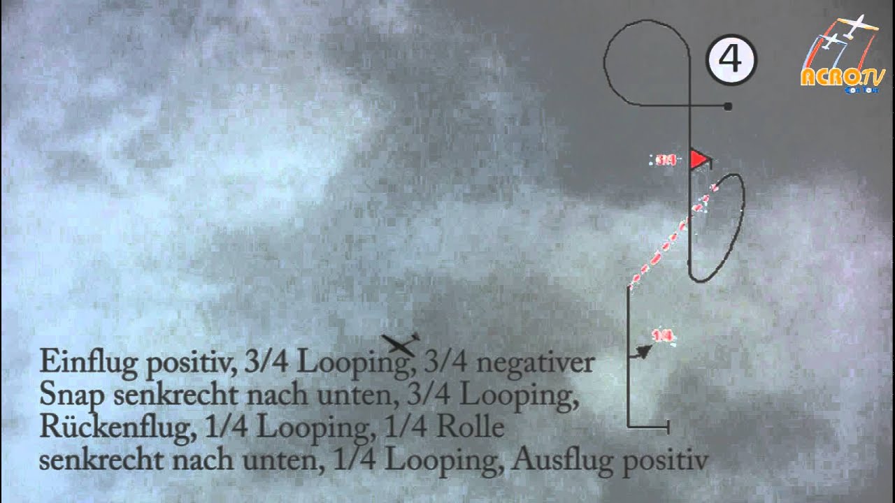 Acrotv Programm der Internationalen Klasse des DMFV Akro Segelflug Vorflug