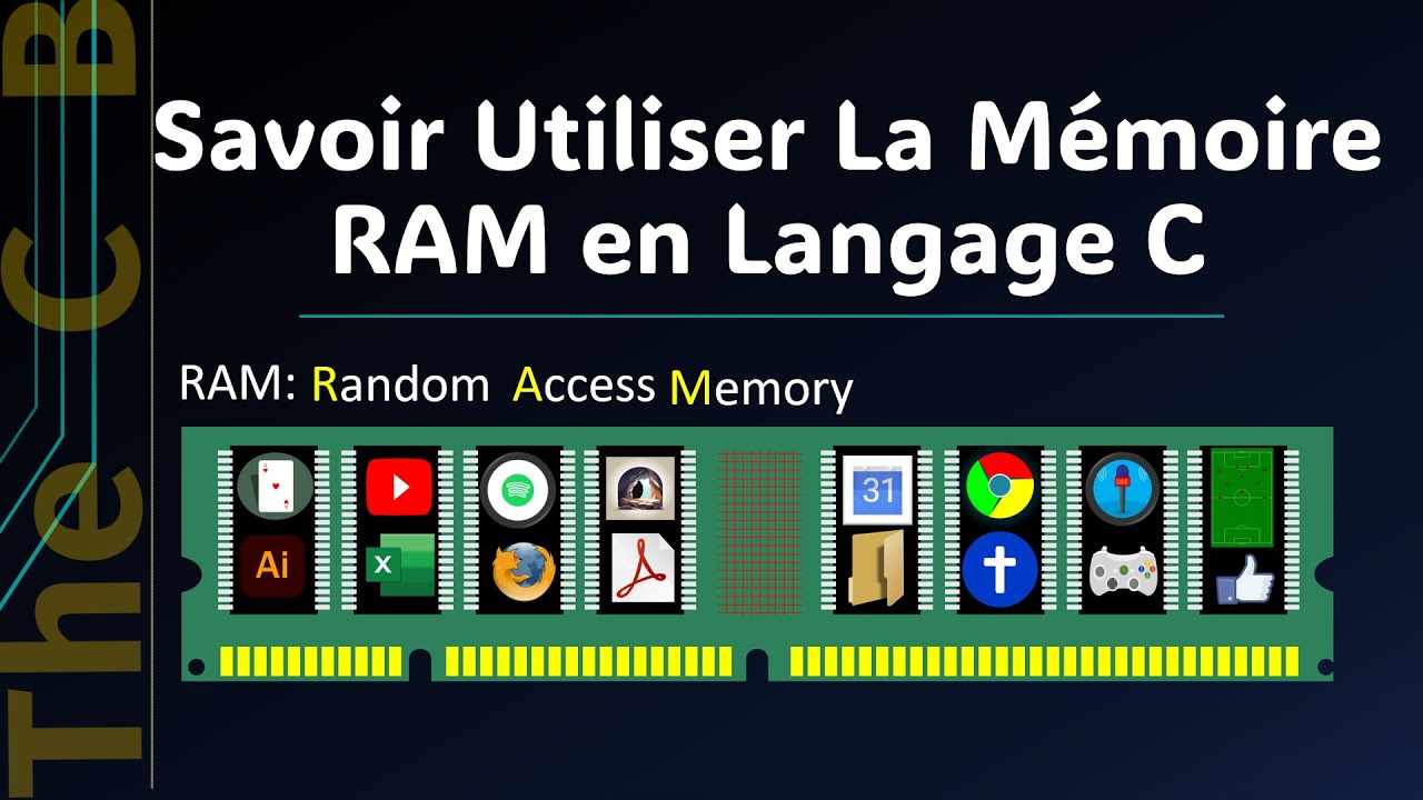 Bases  |  Les Secrets de l'Allocation Mémoire en Langage C | x86 x32 x64