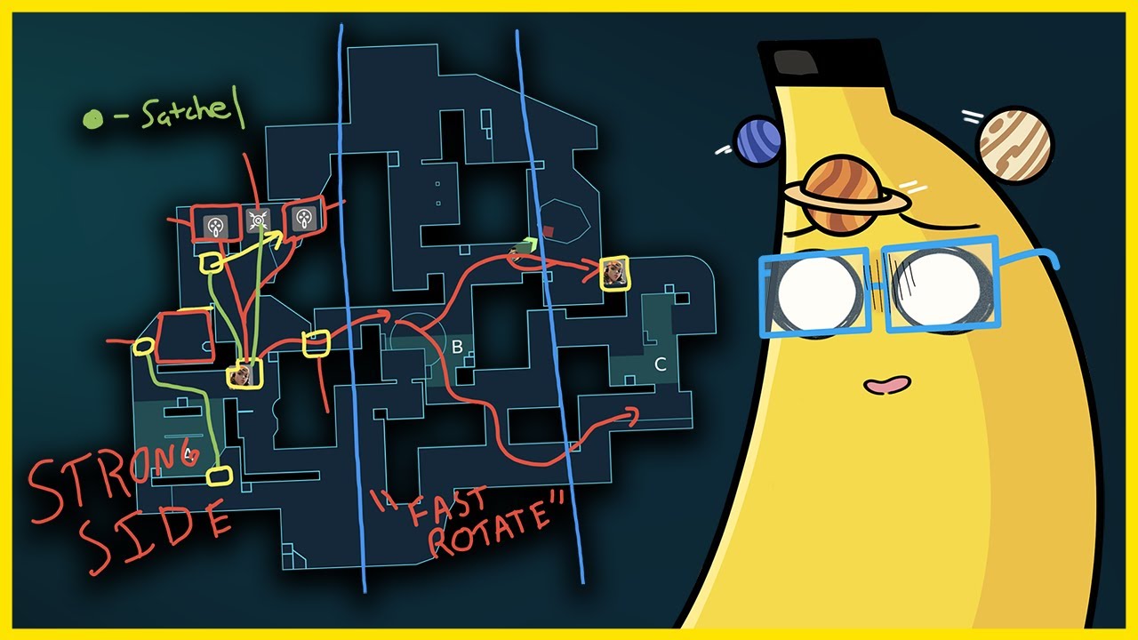 Studying Jinggg's Raze on Lotus