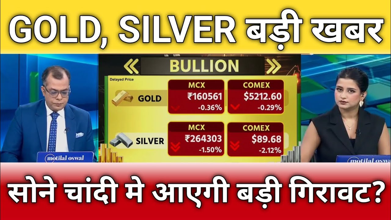 सोना चांदी मे आएगी बड़ी गिरावट?, gold, silver latest news, anelysis, target 