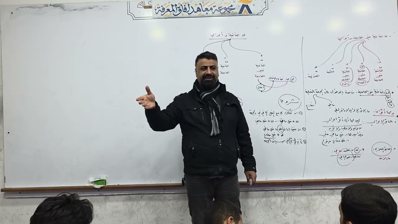 اللغة العربية اسلوب النفي الا النافيه الغير عامله محاضره ١