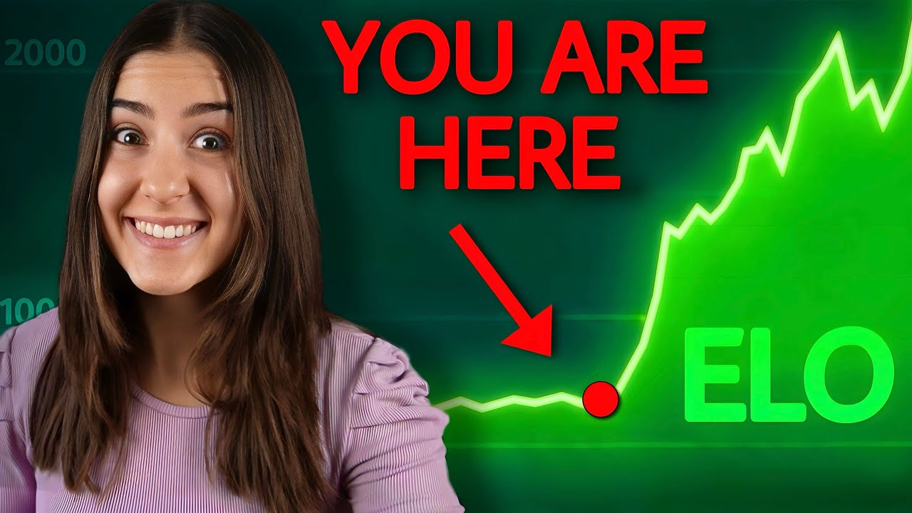 How to Overcome Plateau In Chess