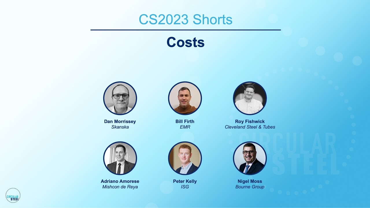 CS2023 - Shorts: Costs