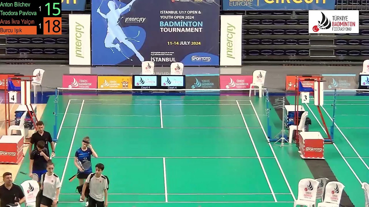Istanbul U17 & Youth Open 2024 - Court 4 - Day 3