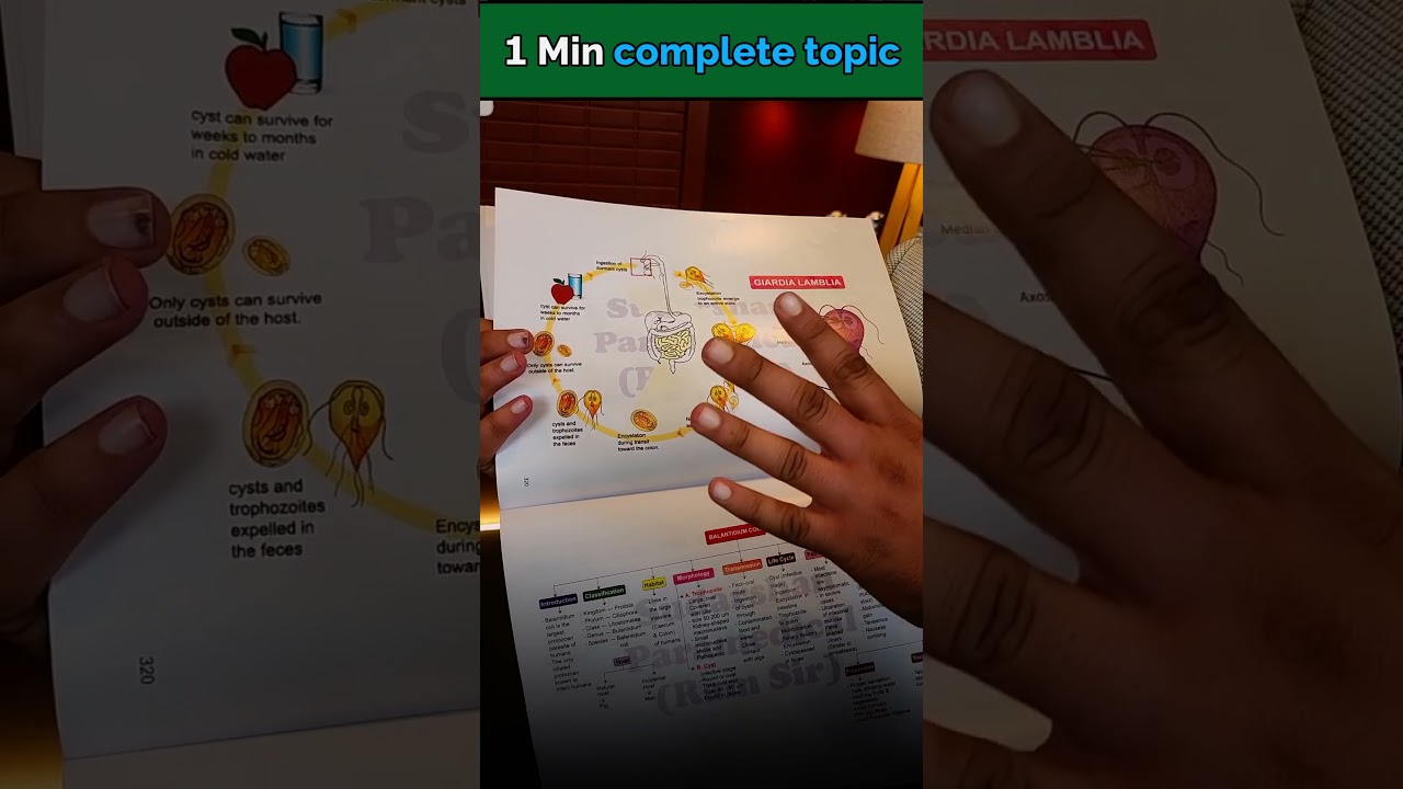 क्या आपके पास ये Lab Technician Book है? #labtechnician  #labtechnicianclasses