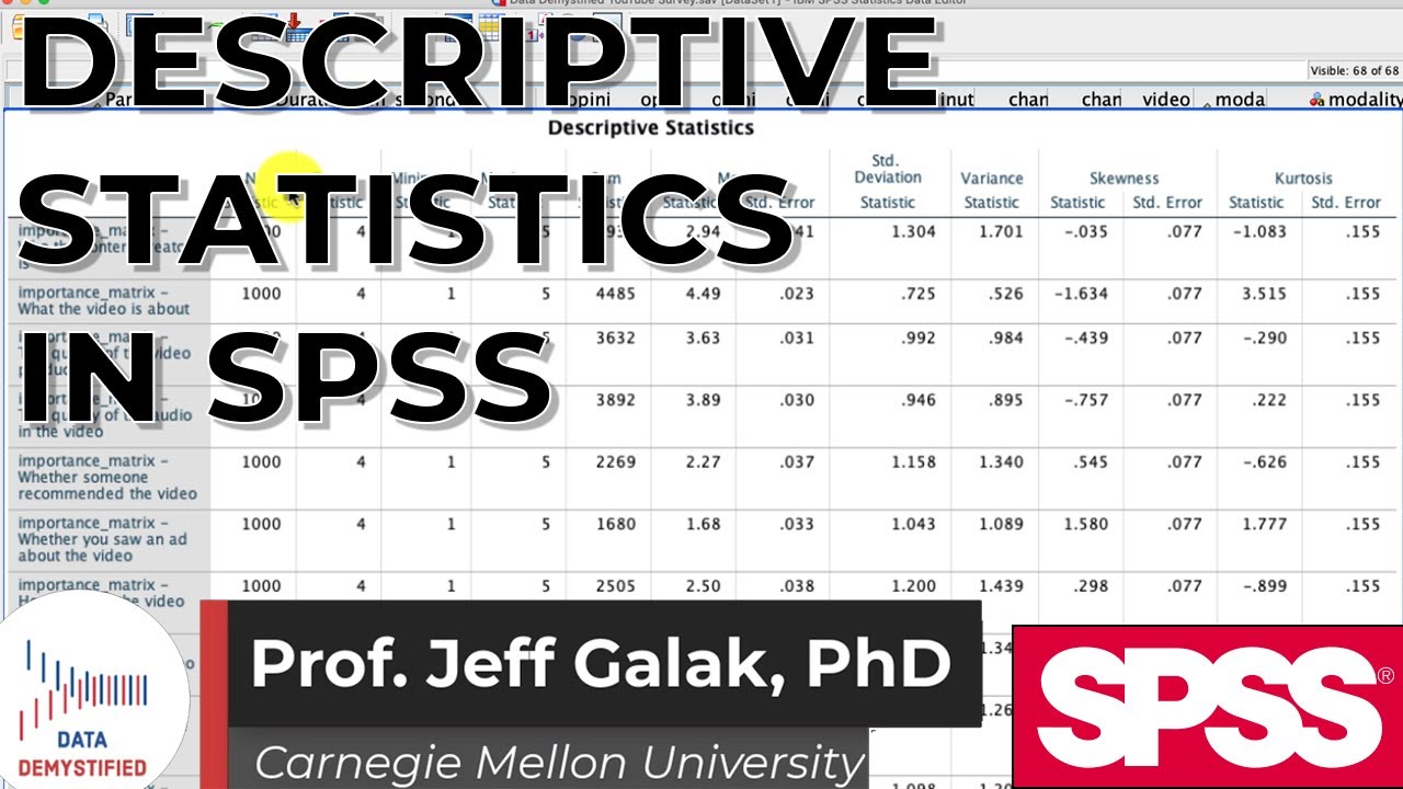Descriptive Statistics in SPSS (SPSS Tutorial Video #5)