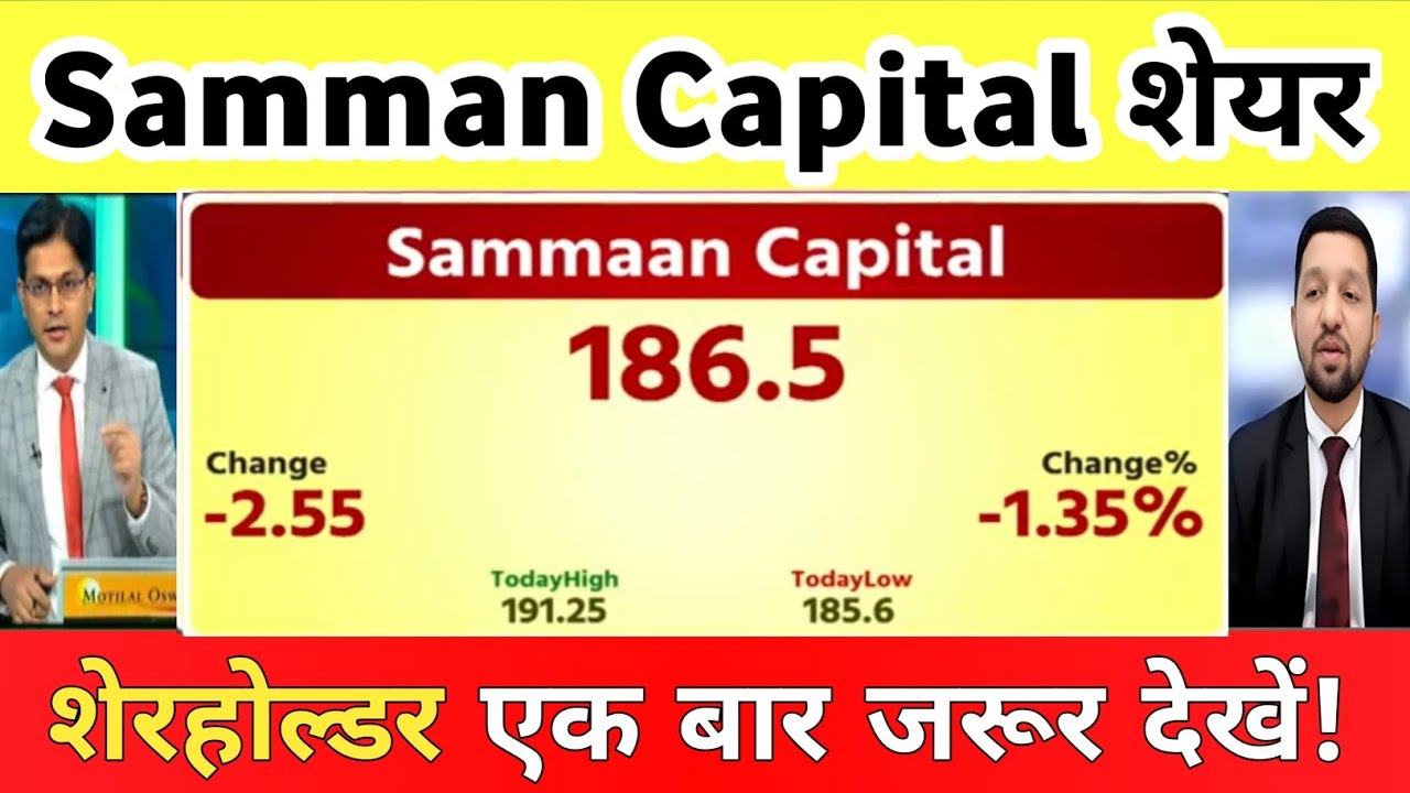 Samman capital share latest news | Samman capital share Analysis | Samman capital share news