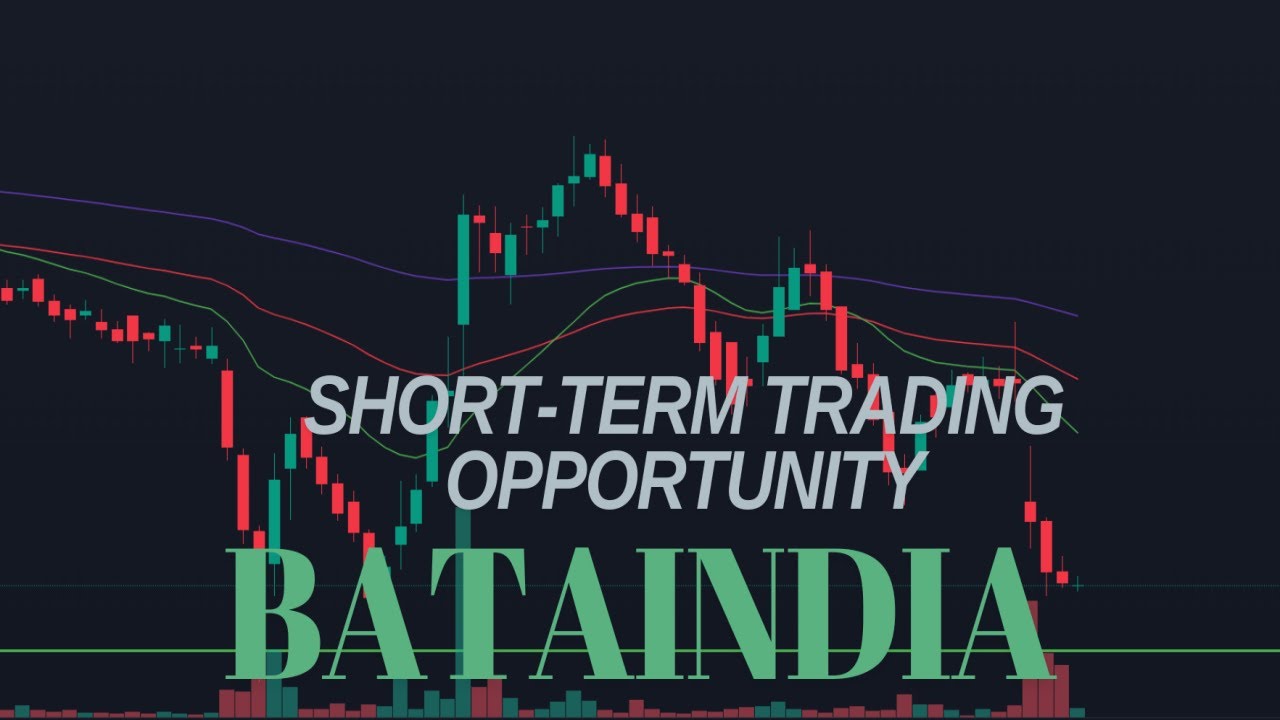 Bata India Ltd Share Analysis | Short-Term Trading Strategies & Key Insights | 3 Nov 2025
