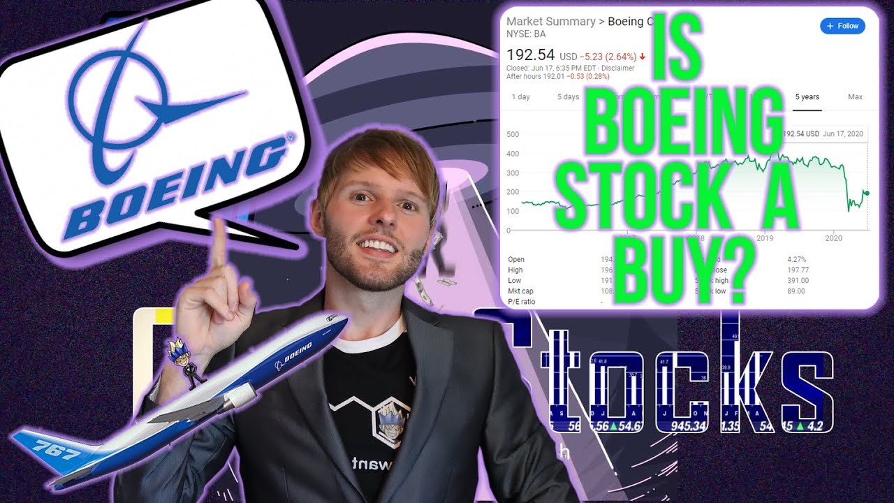 Boeing BA Stock Analysis || Is Boeing A Buy?