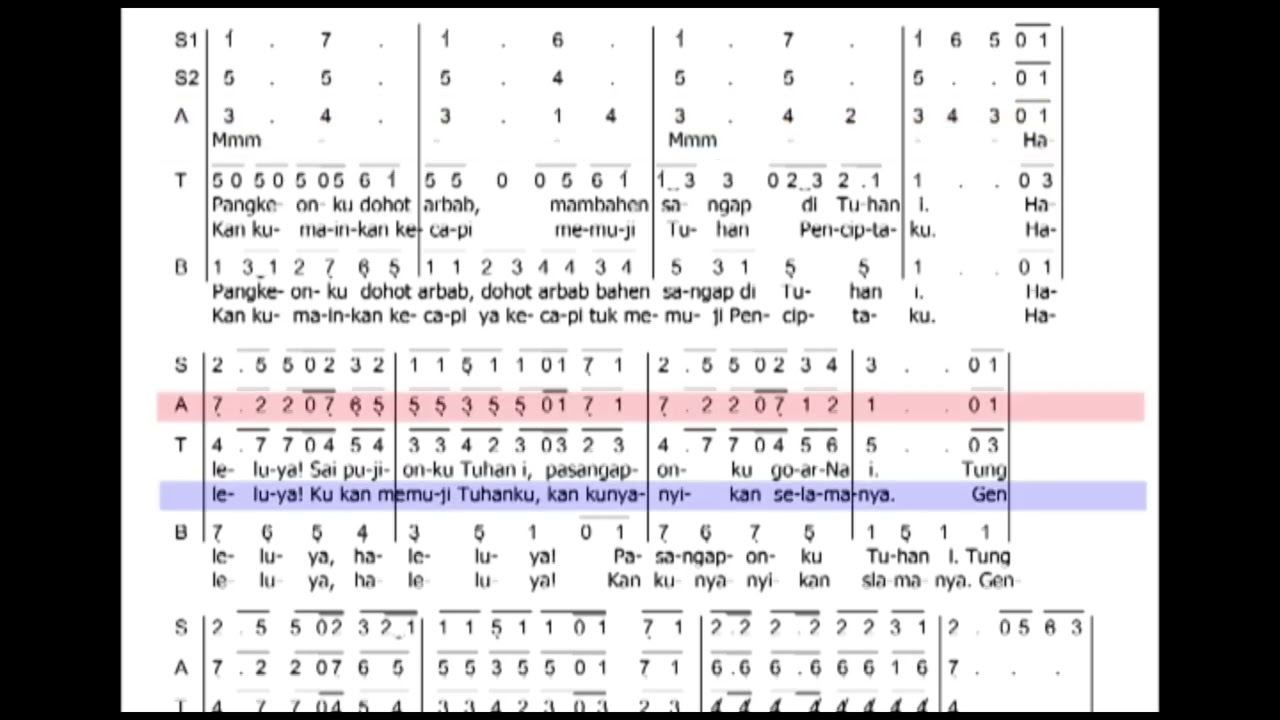 Alto Arbab (Rebana) - Drs Bonar Gultom    #satbguides #lagurohani #paduansuaragereja