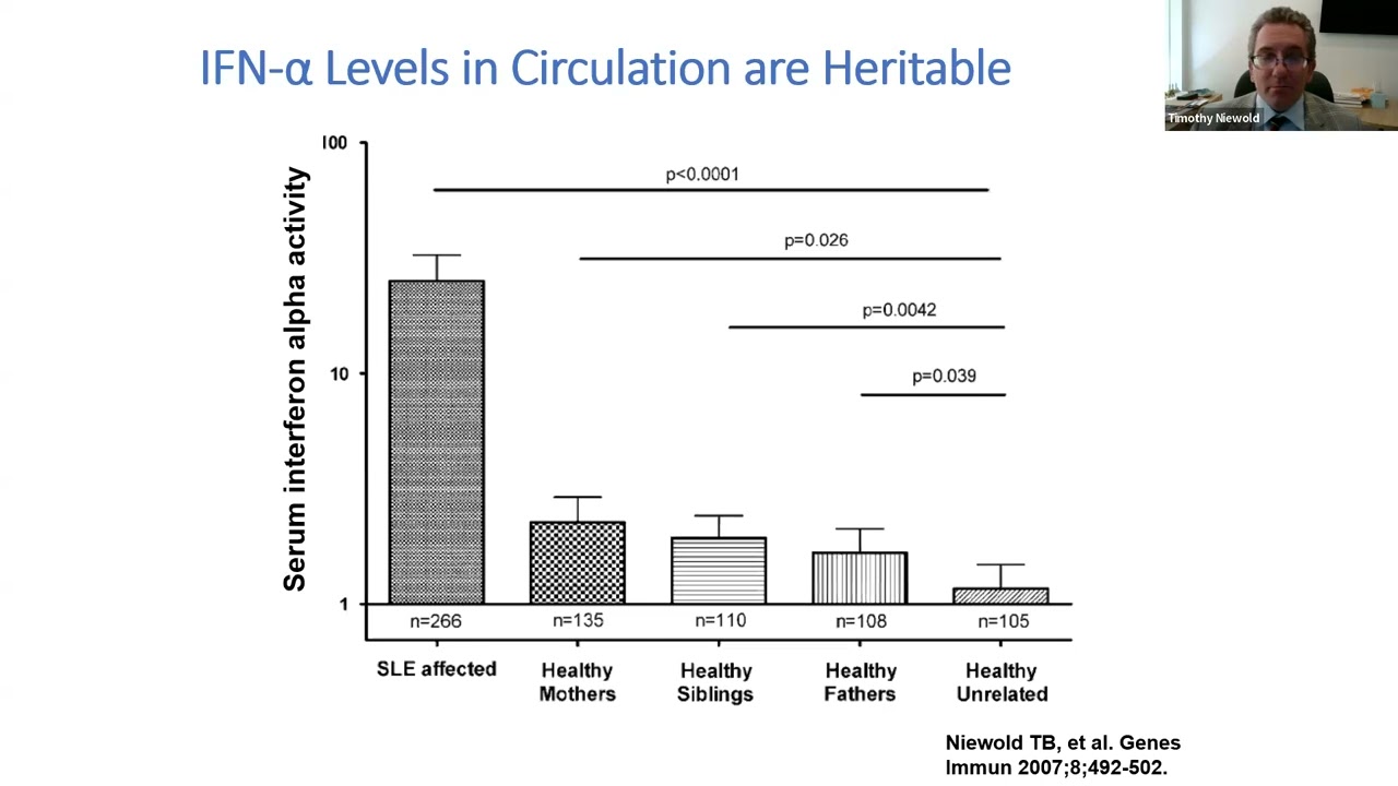 UW Rheumatology Grand Rounds - Timothy Niewold, 10/7/2025