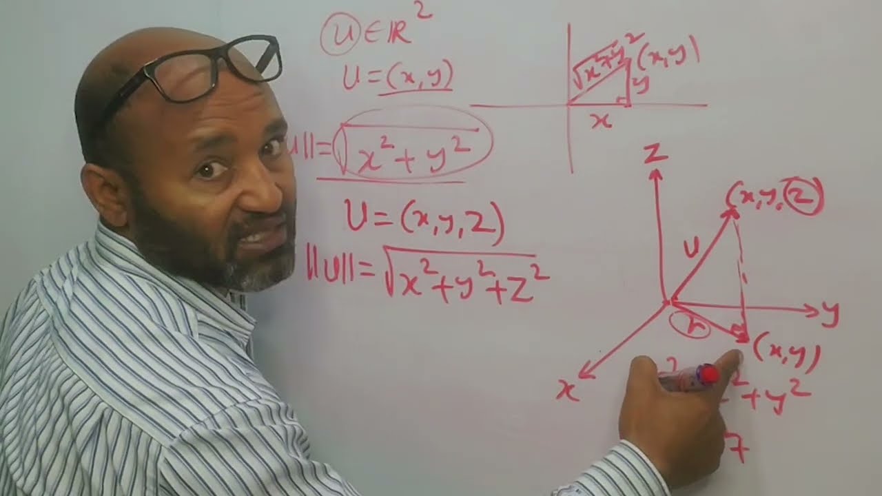 The Secret to Understanding Vectors: It&rsquo;s Not Just an Arrow