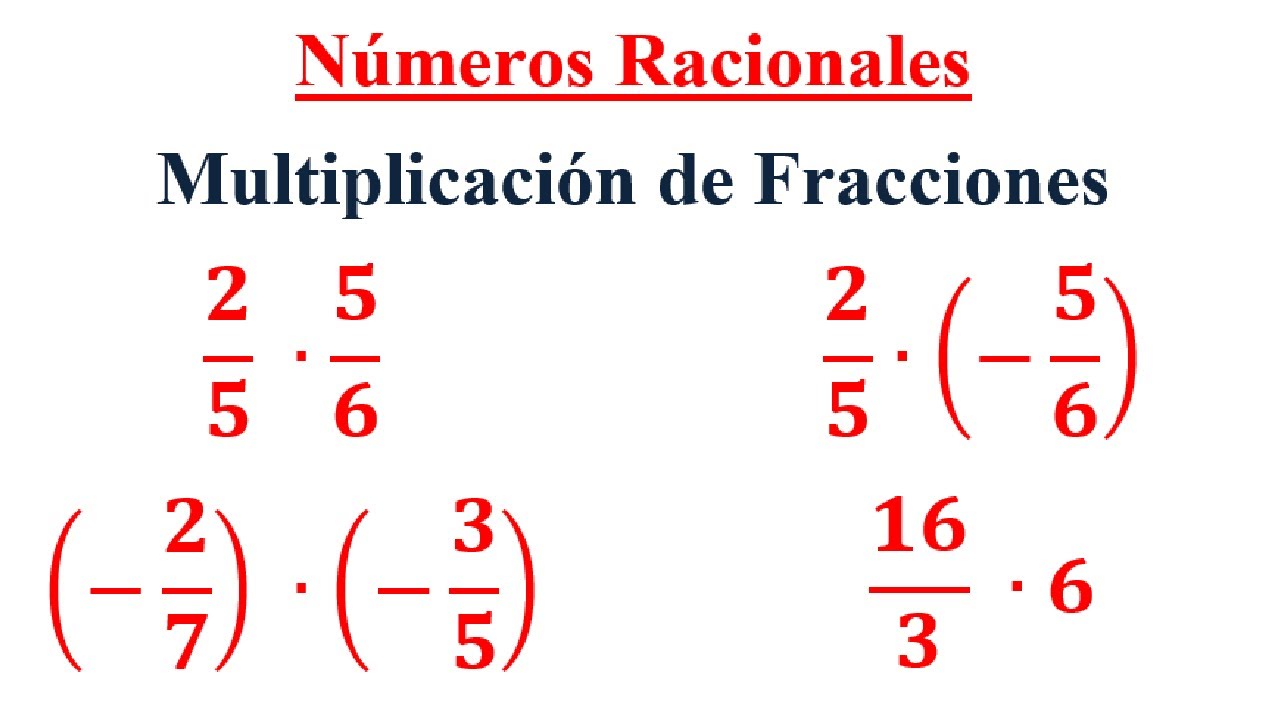 Números Racionales - Multiplicación de Fracciones