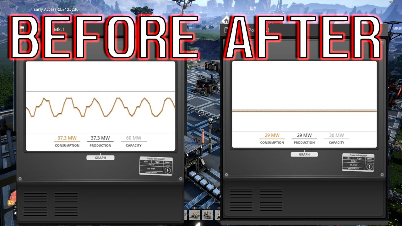 The FASTEST Satisfactory Guide To Efficiency!