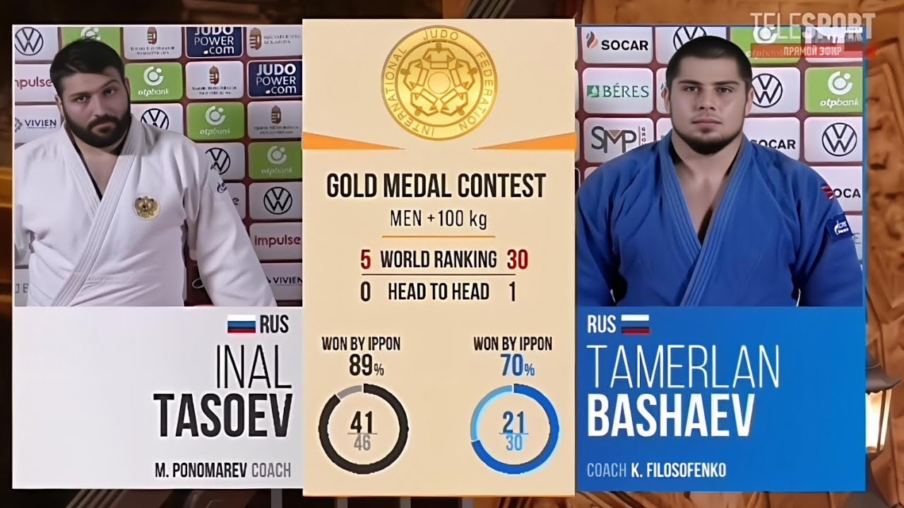 Final +100KG || Inal Tasoev 🇷🇺 VsTamerlan Bashayev 🇷🇺 || Grand Slam Hungary 2020