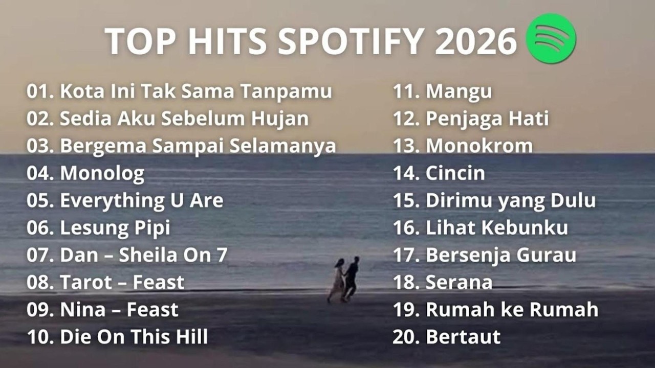 🔥 TANPA IKLAN | TOP HITS SPOTIFY 2026 | LAGU INDONESIA PALING VIRAL & TRENDING TIKTOK