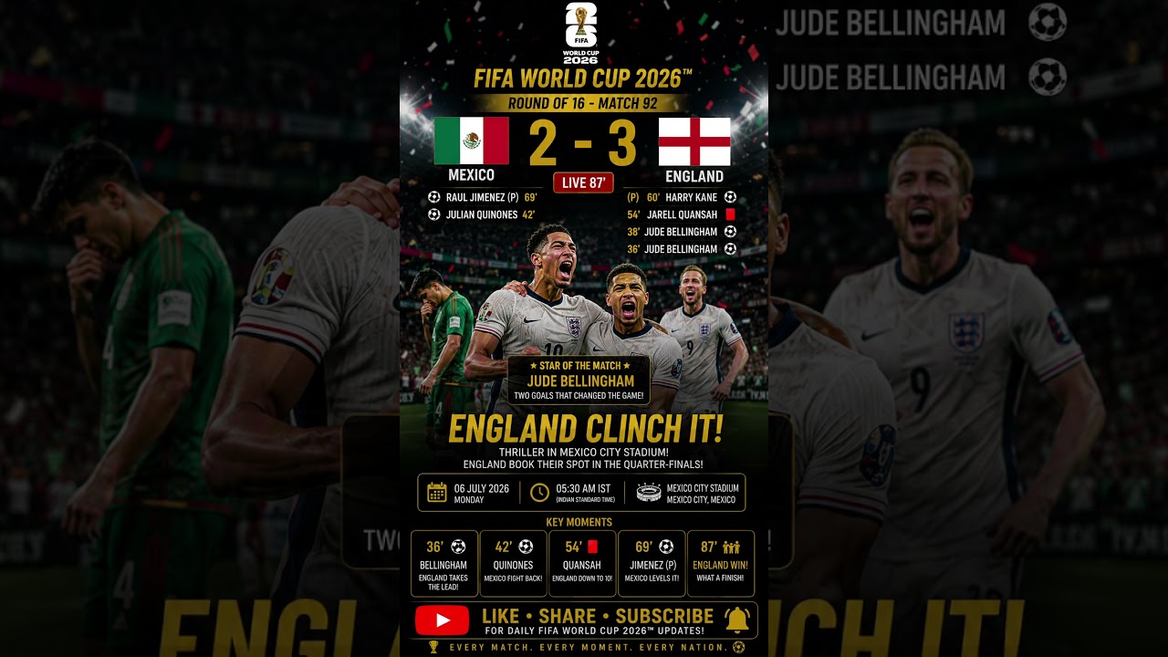 🔥MEXICO 🇲🇽vs ENGLAND 🏴 LIVE! England Leads 3-2 in Five-Goal Thriller |FIFA World Cup Round of 16