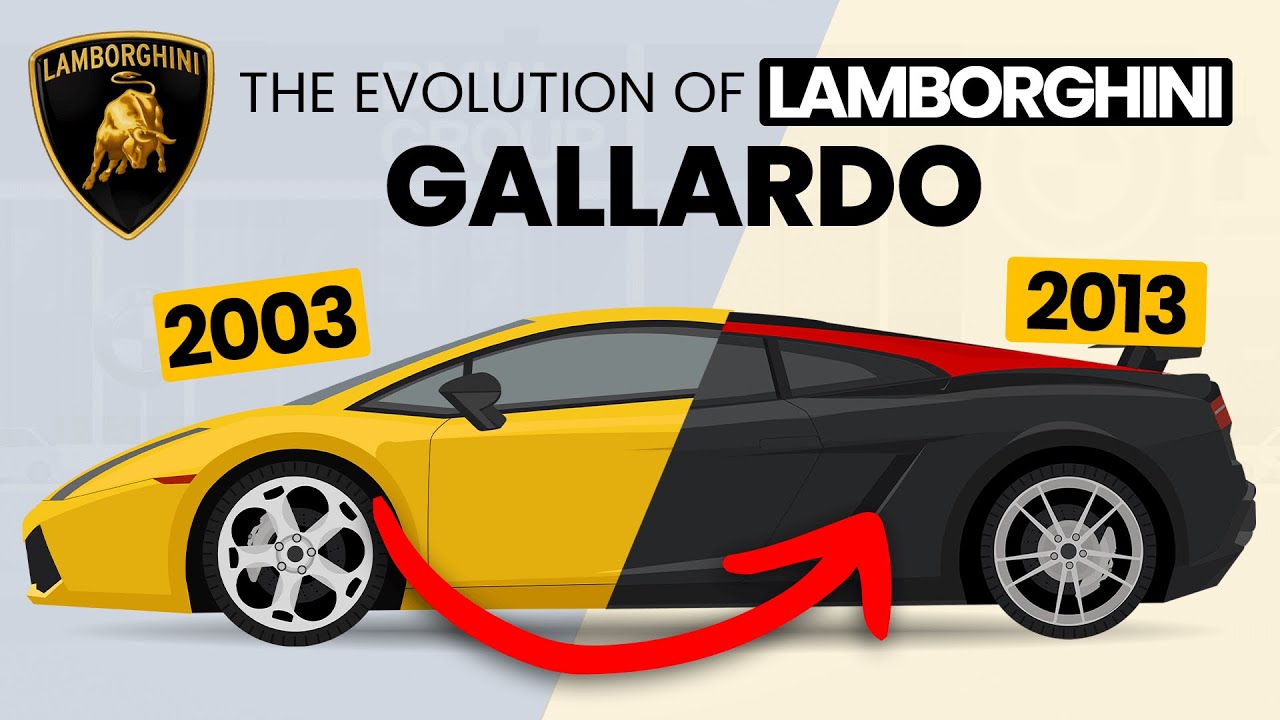 Lamborghini GALLARDO Evolution | From 2003 to 2013