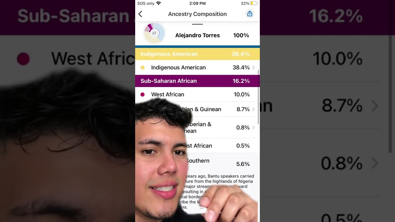 Updated 23&Me results! #23andme