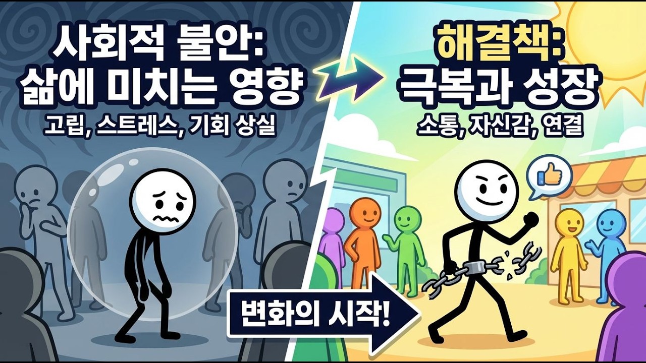대공황이 남긴 교훈: 사회적 불안의 실체