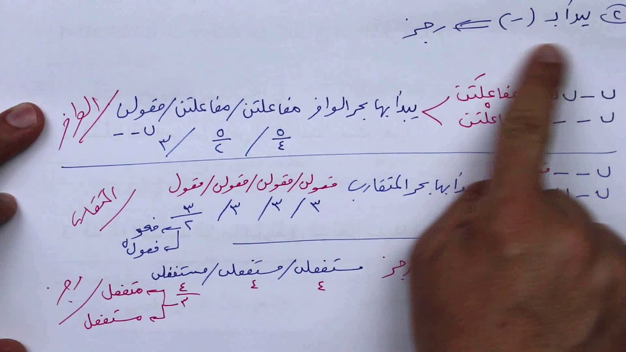 كيف تعرف البحر الشعري بسرعة وسهولة ج١