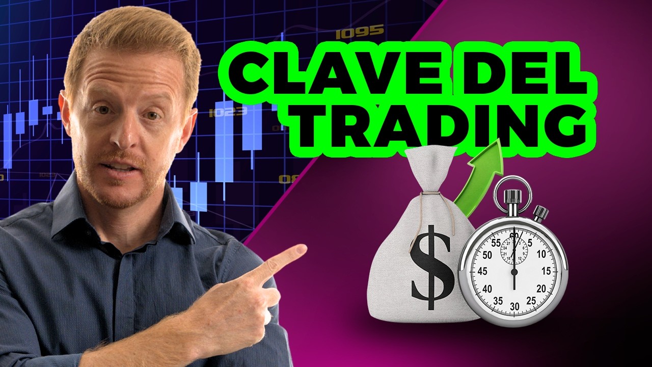 Cómo Usar Realmente las Medias Móviles para Scalping – Desde Cero