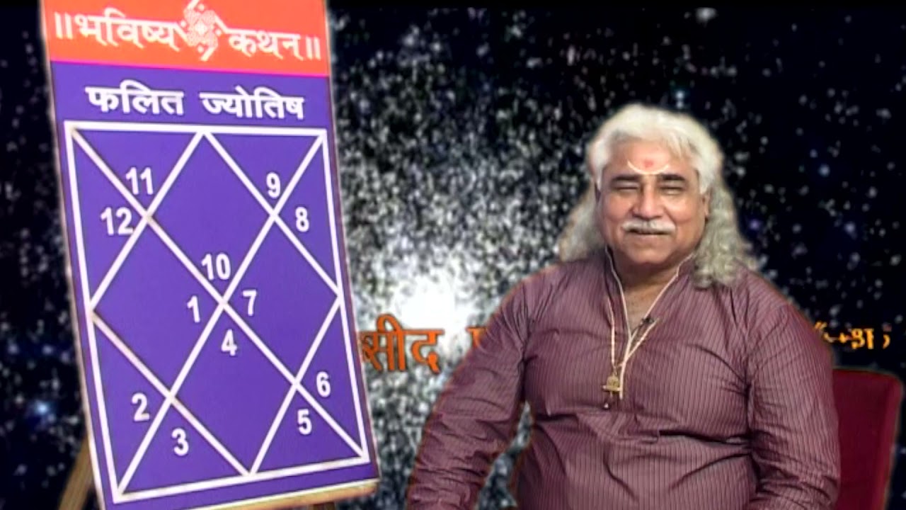 मकर लग्न- आओ ज्योतिष सीखें आचार्य  श्री अनिल वत्स जी