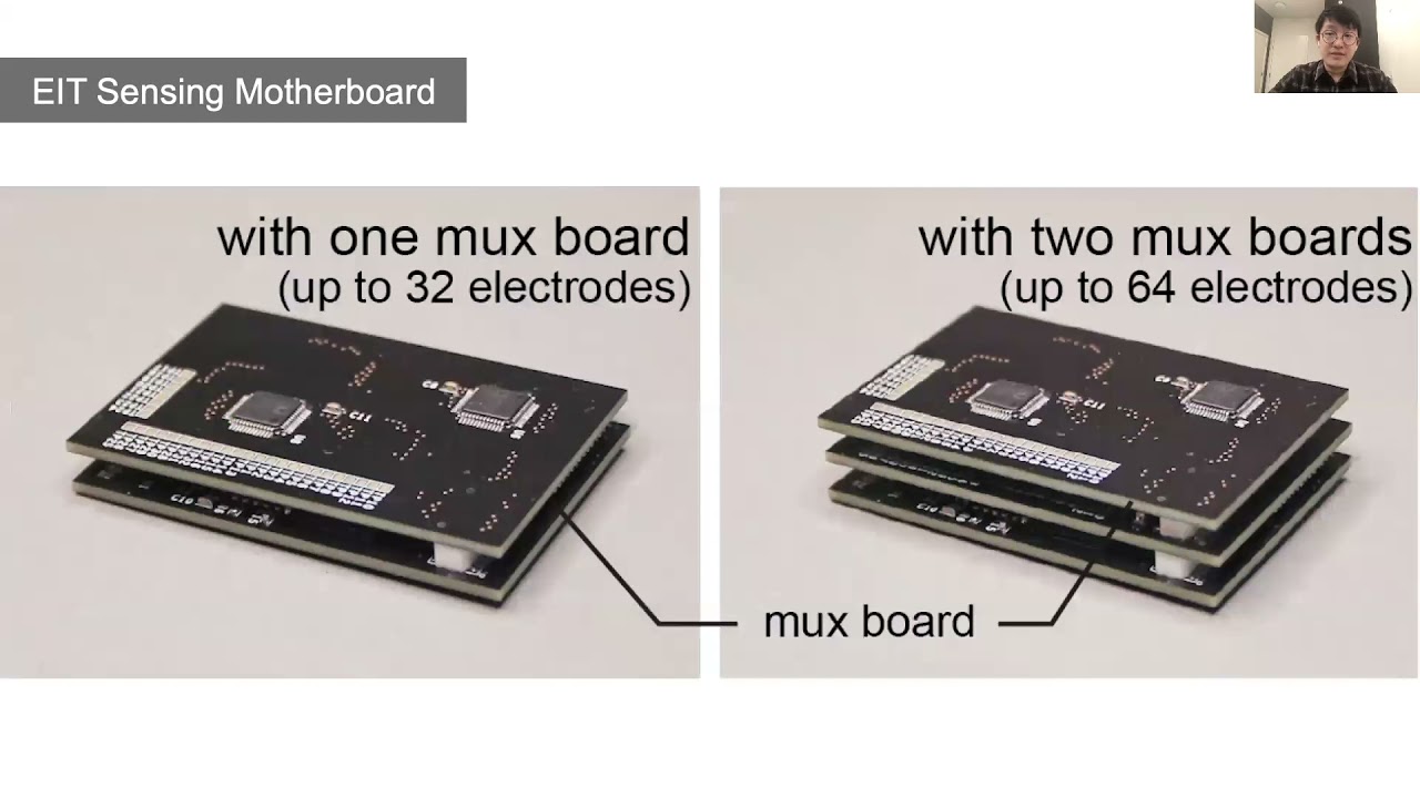 EIT-kit: An Electrical Impedance Tomography Toolkit for Health and Motion Sensing