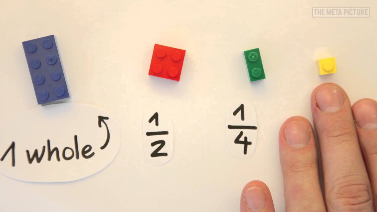 The Easiest Way To Learn Fractions With LEGOs