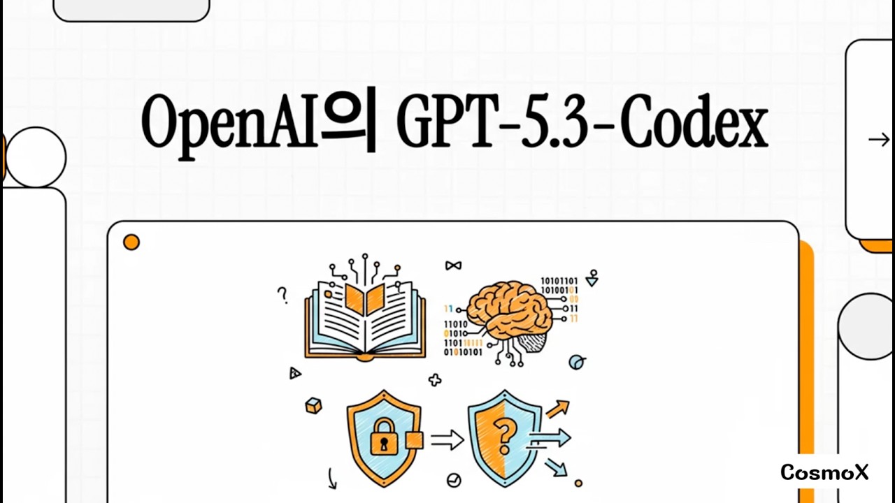 AI Daily: GPT-5.3 Codex 안전 설계 · Claude Opus 4.6 1M 컨텍스트 · SyGRA 워크플로우 · Community Evals