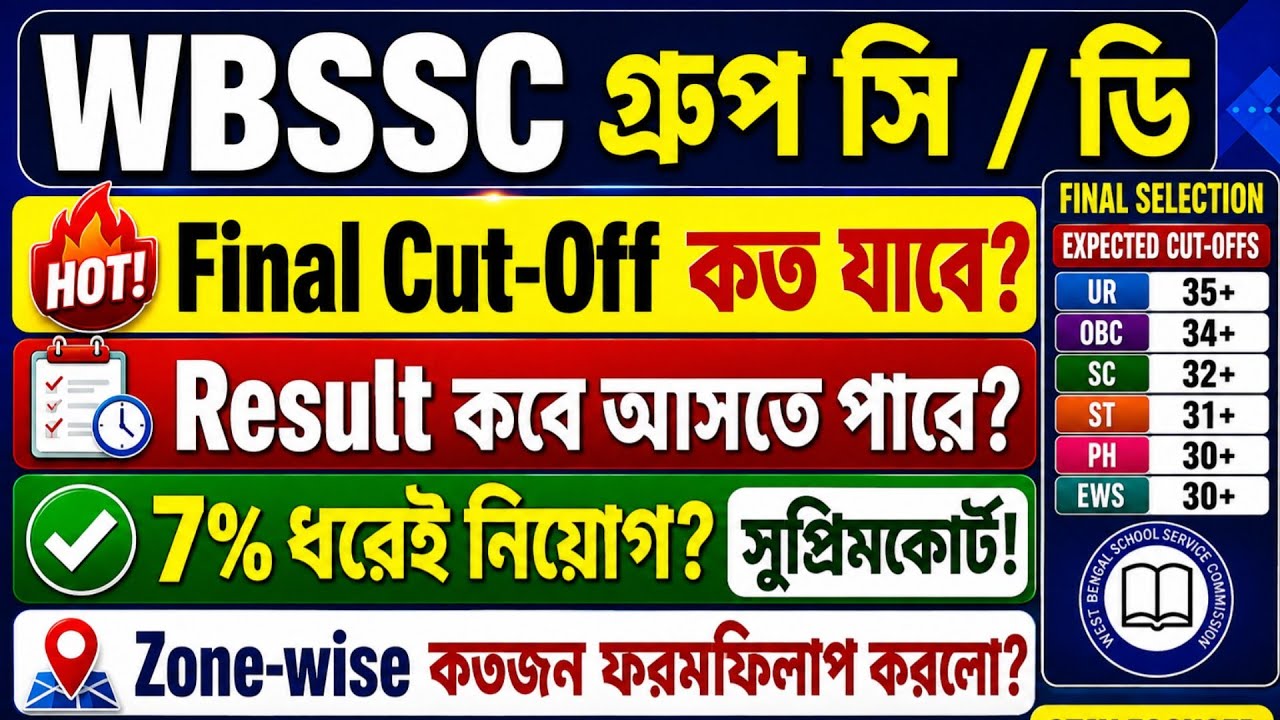 🛑WBSSC Group C/D Result |এবার প্রচুর প্রার্থী বাতিল?expected cut-off কত যাবে | সুপ্রিমকোর্ট কি বললো?