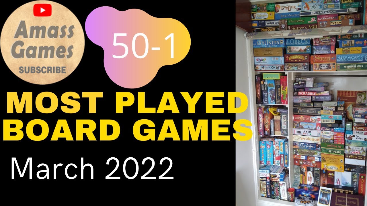 Top 50 most played board games March 2022 who log plays * AmassGames * HD BGA BGG Kickstarter