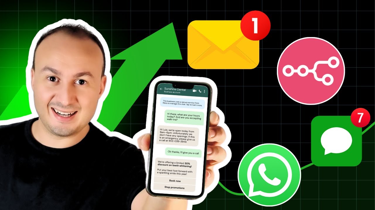 Автоматизируйте свои бронирования в WhatsApp с помощью n8n + Smart SMS… не пошевелив и пальцем 😱 ВАУ