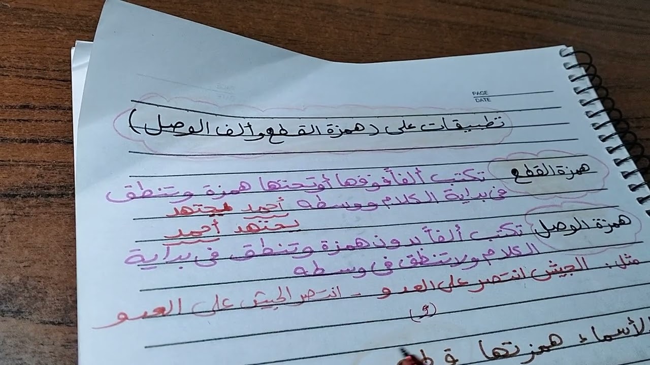 مراجعة ليلة الامتحان لغة عربية الصف الخامس الابتدائي 