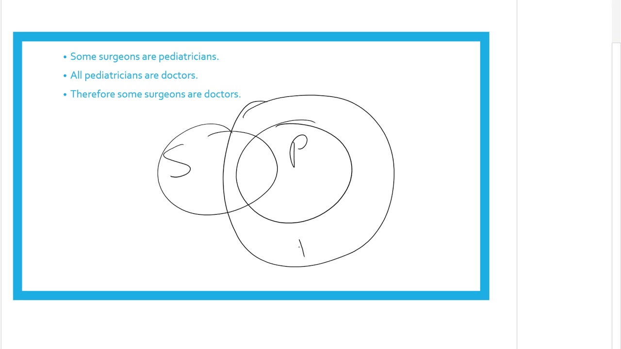Euler Diagrams Examples