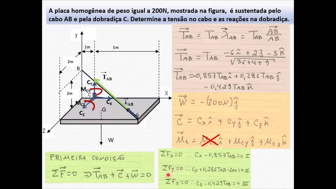 Mecânica para Engenharia - Aula 33:  Equilíbrio em três dimensões -Dobradiça