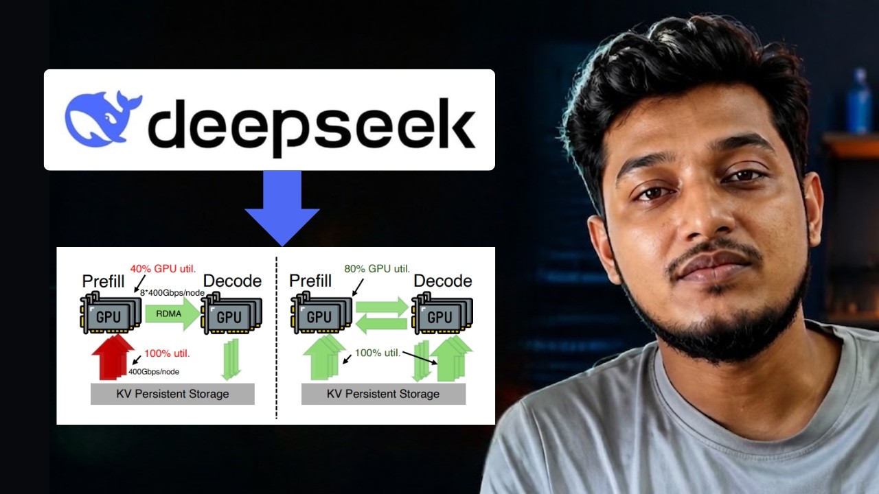 DeepSeek только что решила главную проблему ИИ