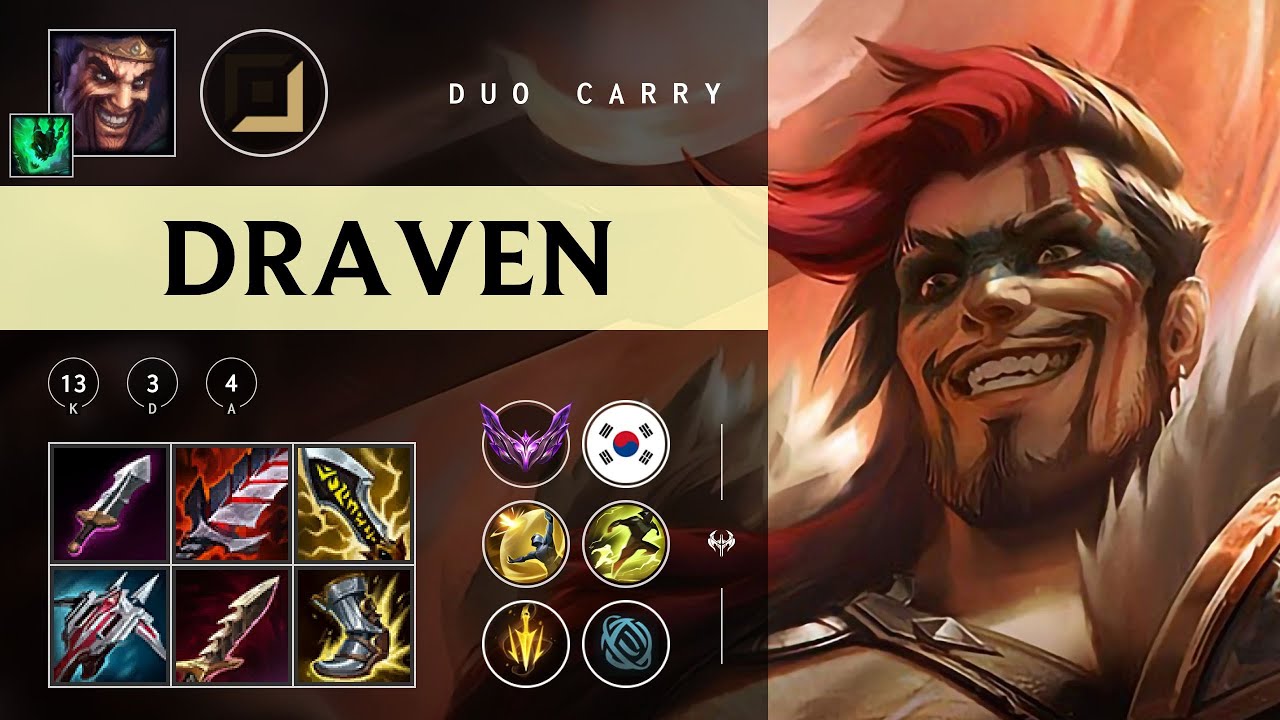 Draven ADC vs Zeri - KR Master Patch 25.24