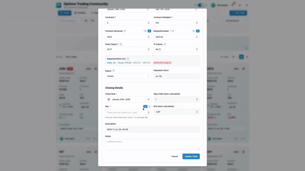 How to Close an Open Option Position