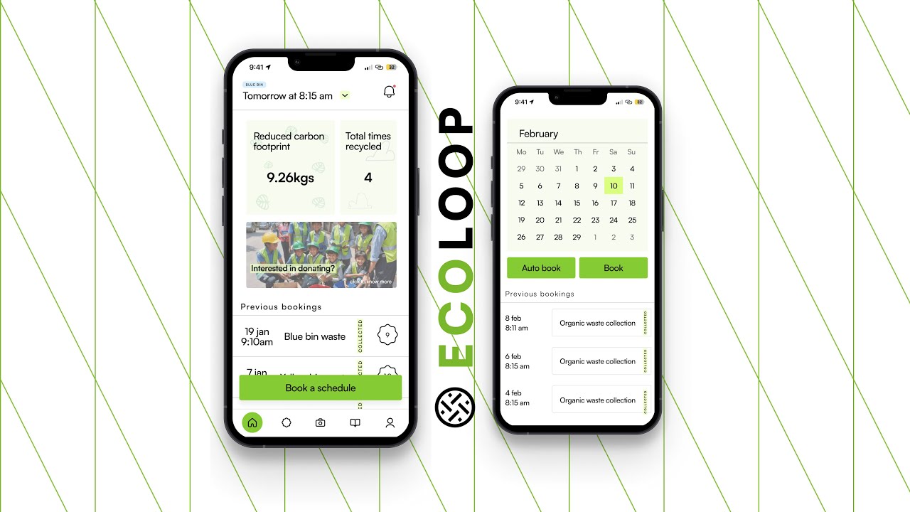 Ecoloop: Empowering Sustainable Living with our Mobile App | LearnIt Hackathon 2024