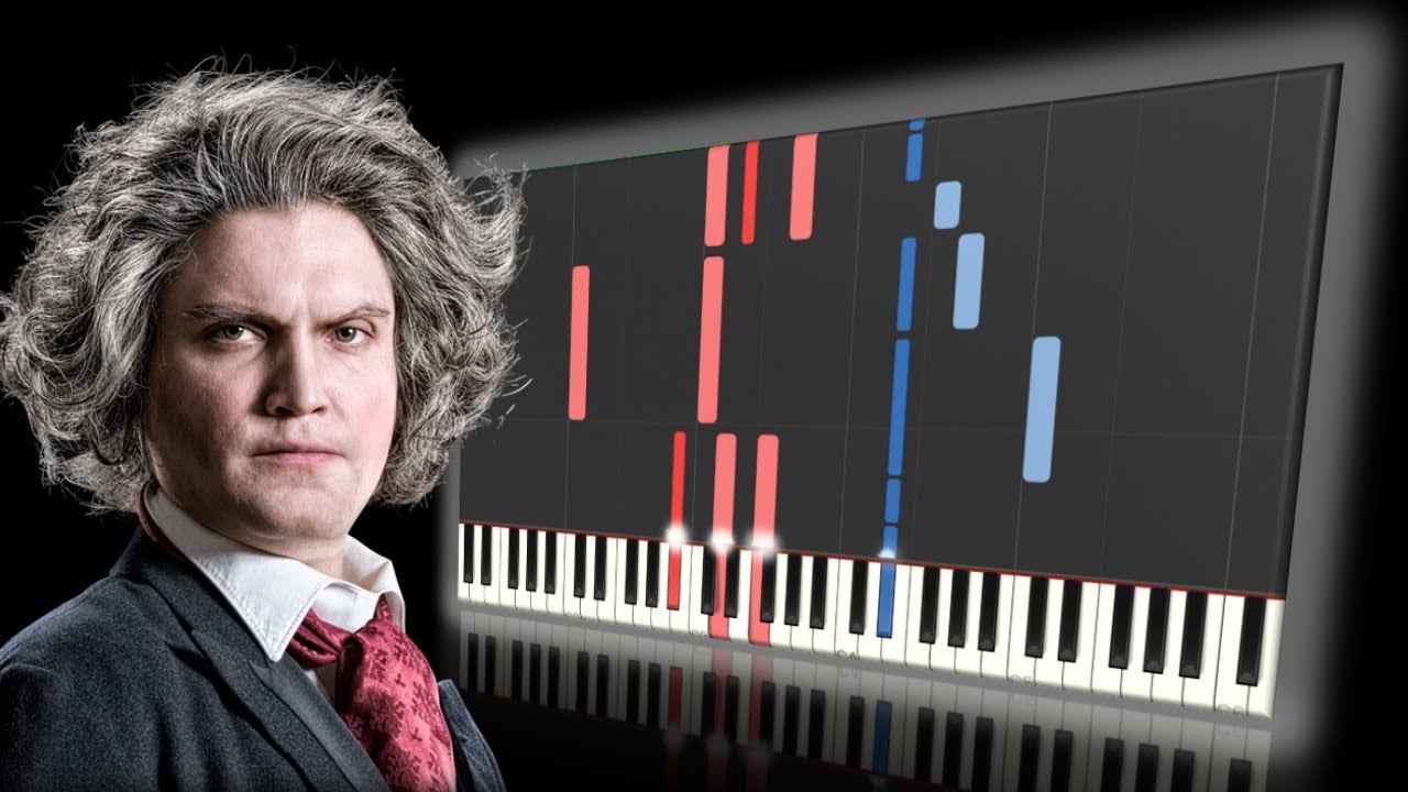 Beethoven - Bagatelle in C (Wo0 54) | PIANO TUTORIAL