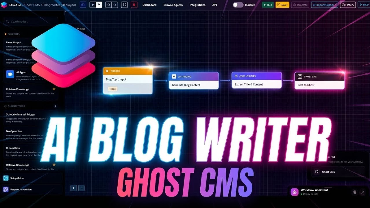 Ghost CMS AI Blog Writer - Автоматизация ведения блога в Ghost CMS!
