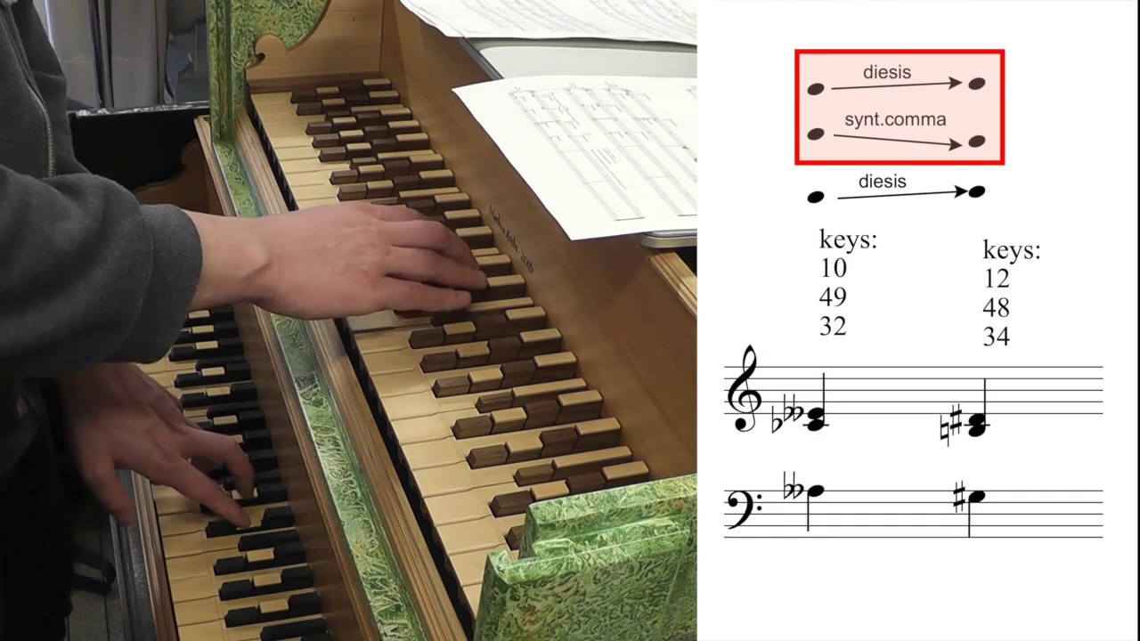 Caspar Johannes Walter: EDO-53 Supercembalo chord progressions