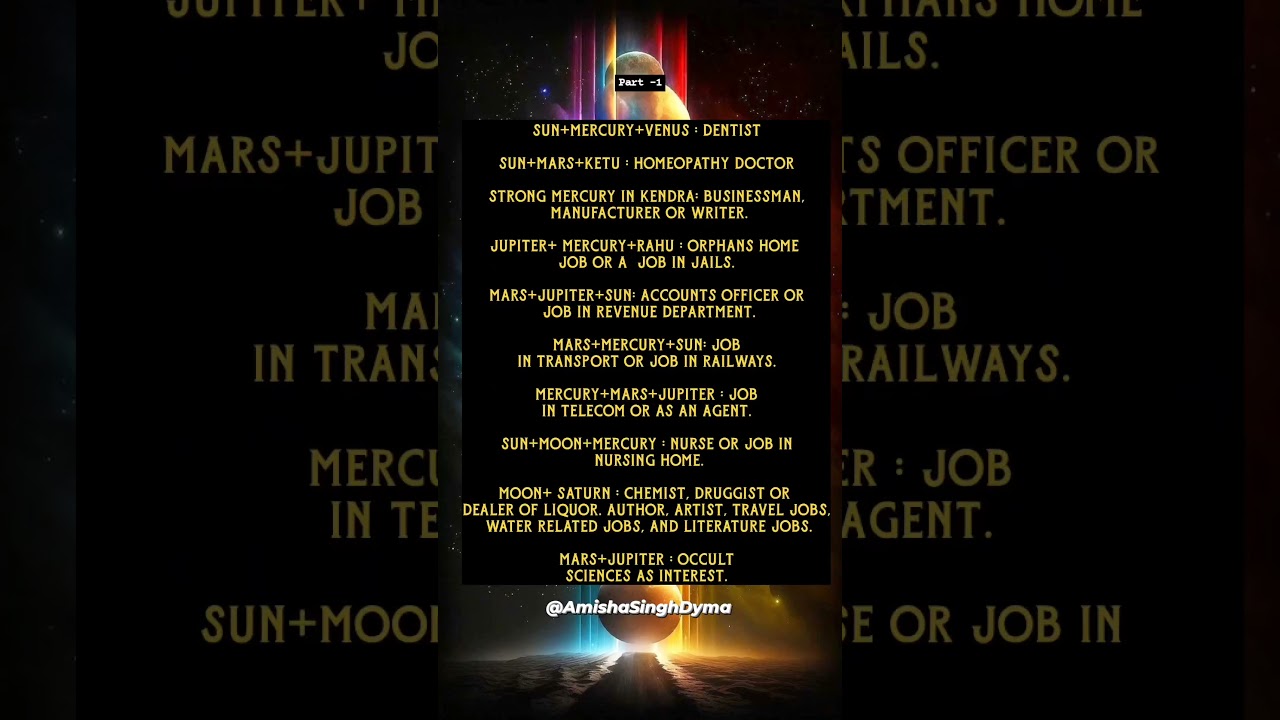 Planetary Conjunctions WhichTell About The Profession Of A Person - 