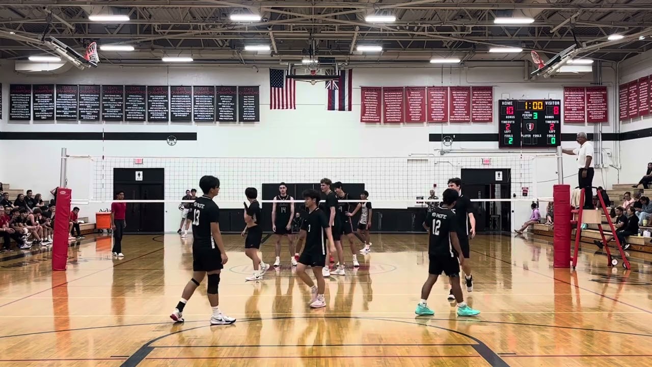 MPI Vs. IOL @IOL Set 3