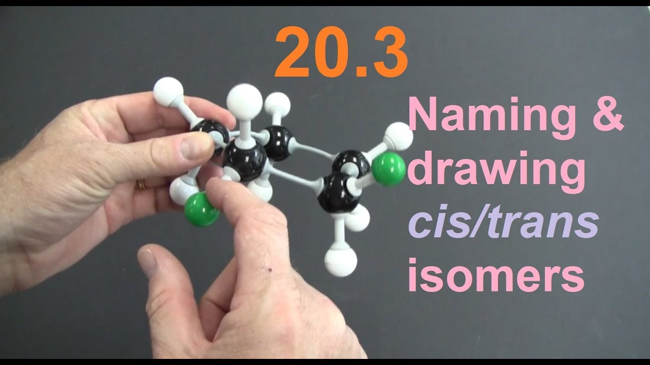 S3.2.7 Naming and Drawing cis/trans Isomers (+ questions) [HL IB Chemistry]